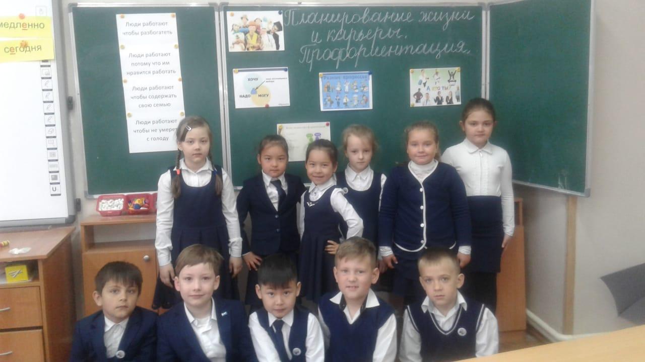 Классный час: Планирование жизни и карьеры. Профориентация