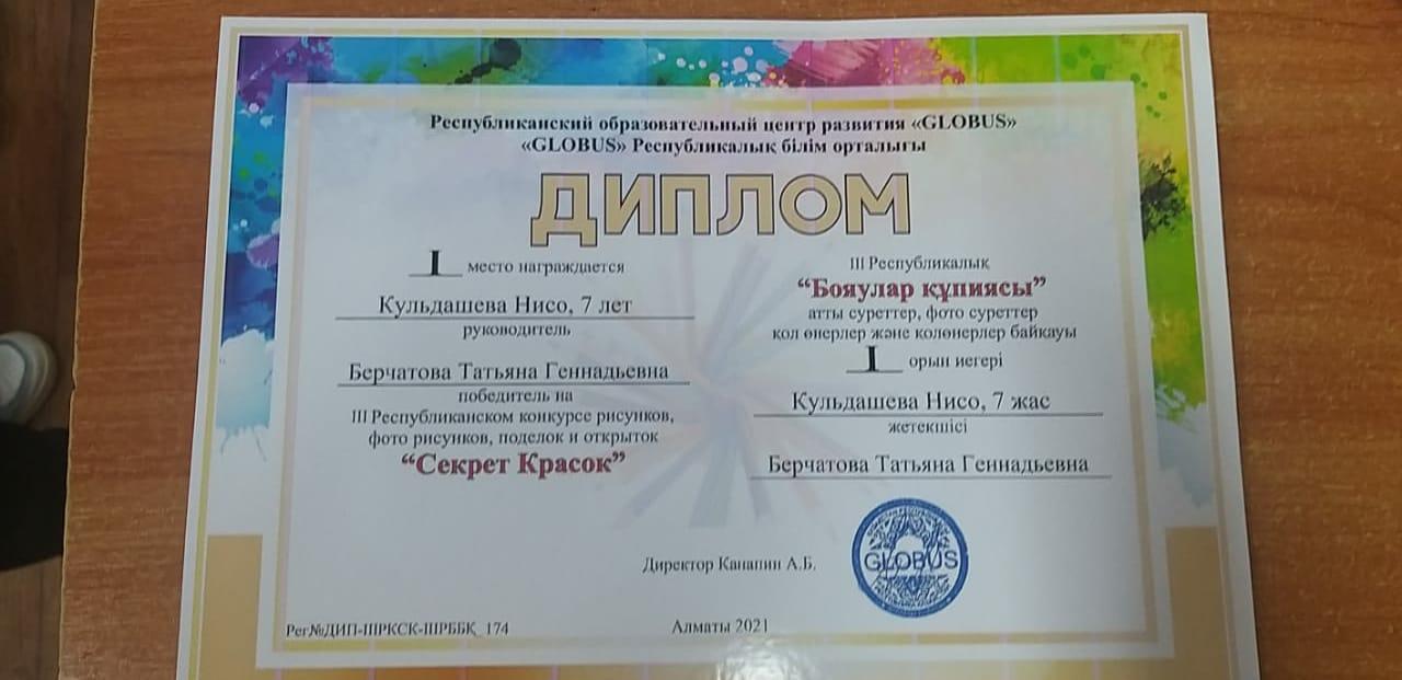 Наши призеры