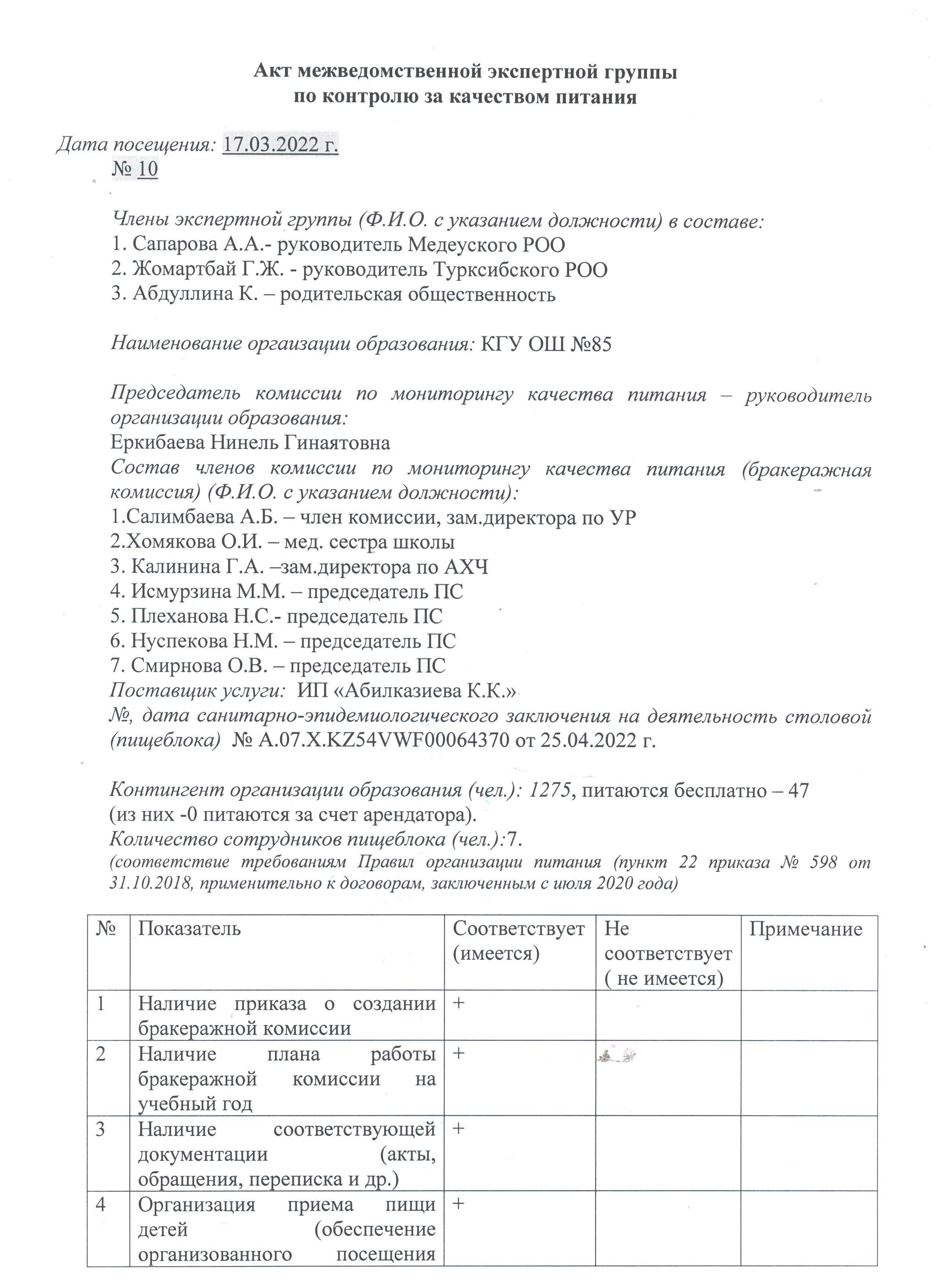 Тамақтану сапасын бақылау жөніндегі ведомствоаралық сараптама тобының актісі