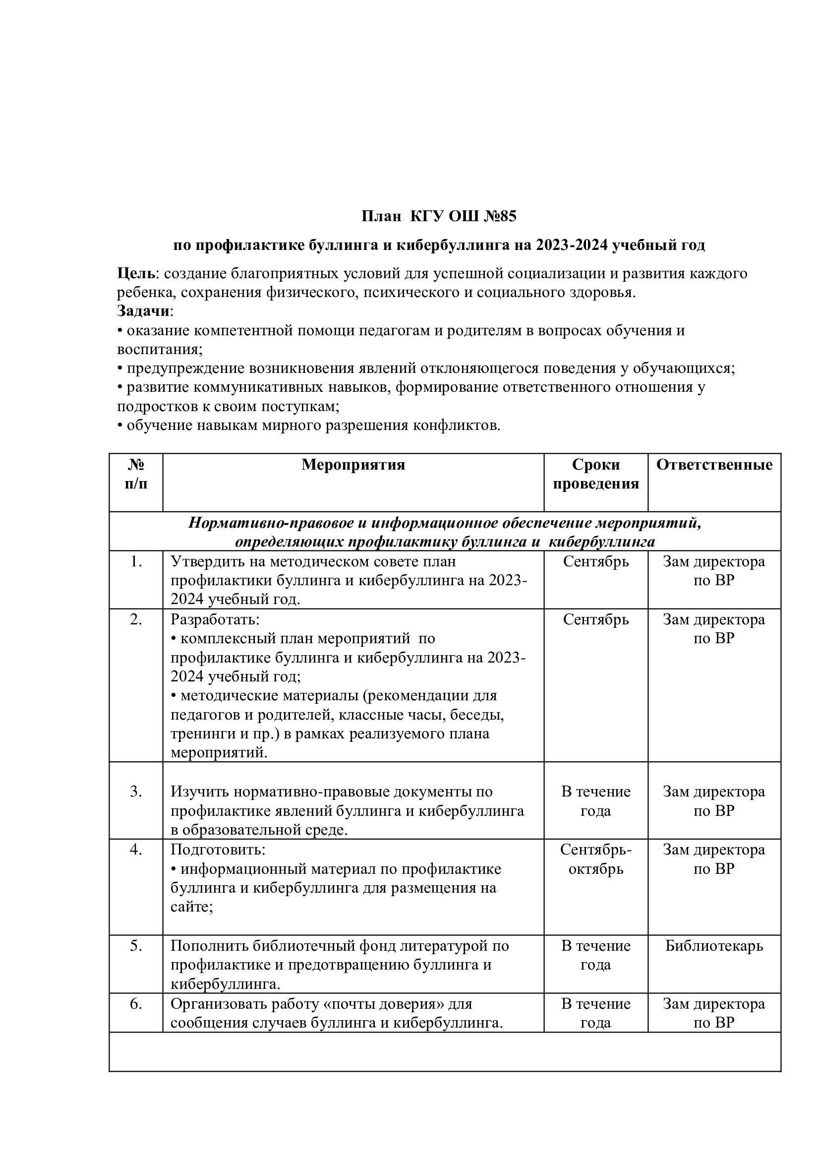 2023-2024 оқу жылына арналған буллинг пен кибербуллингтің алдын алу жоспары
