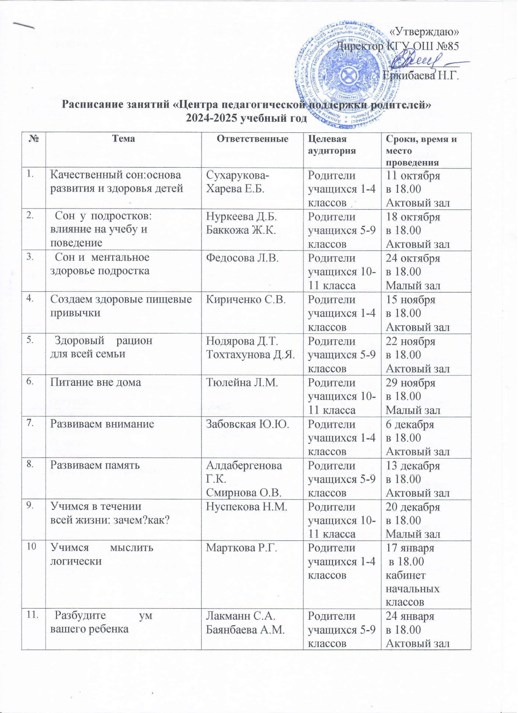 Ата-аналарды педагогикалық қолдау орталығының сабақ кестесі