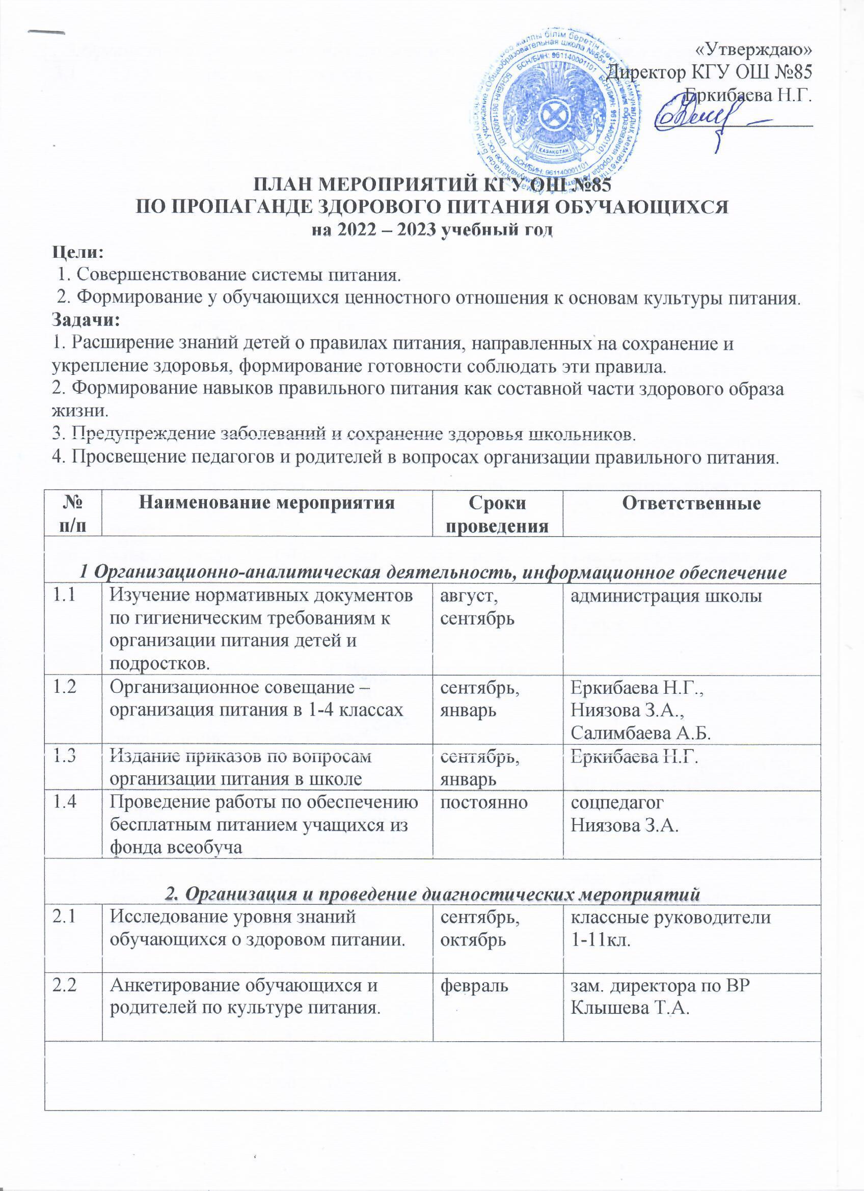 Салауатты тамақтануды насихаттау жөніндегі іс-шаралар жоспары