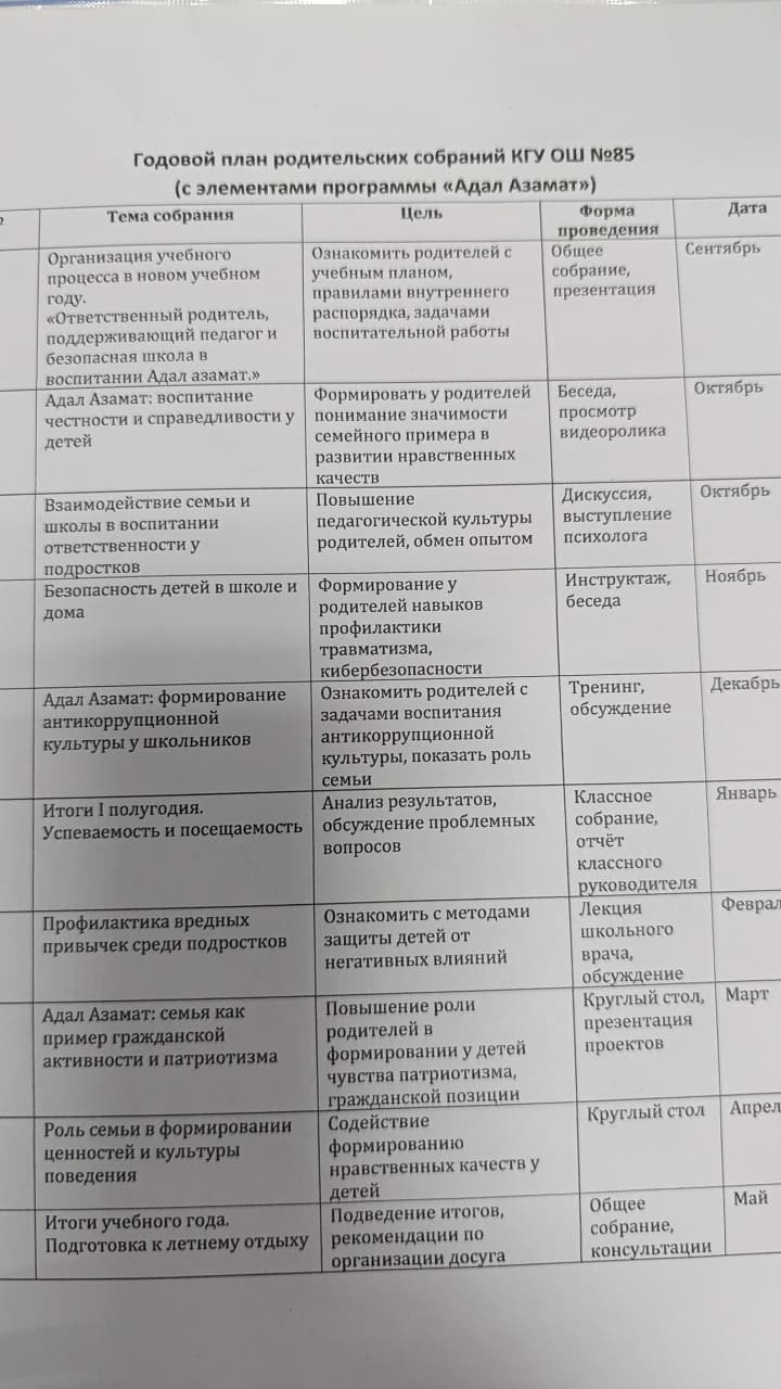 Ата-аналар жиналысының жылдық жоспары