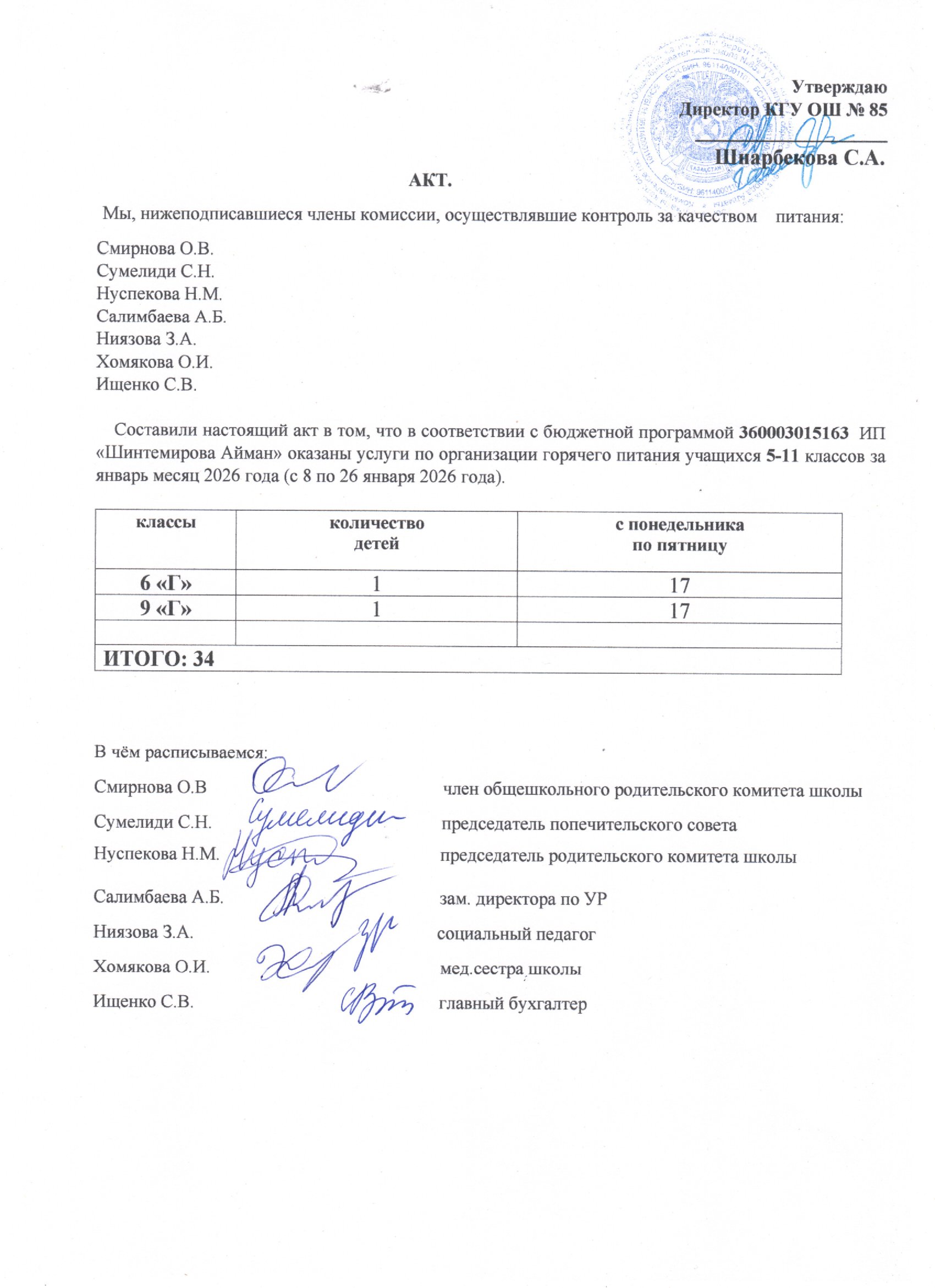 Тамақтану сапасының мониторингі жөніндегі комиссияның актісі (5-11 сыныптар)