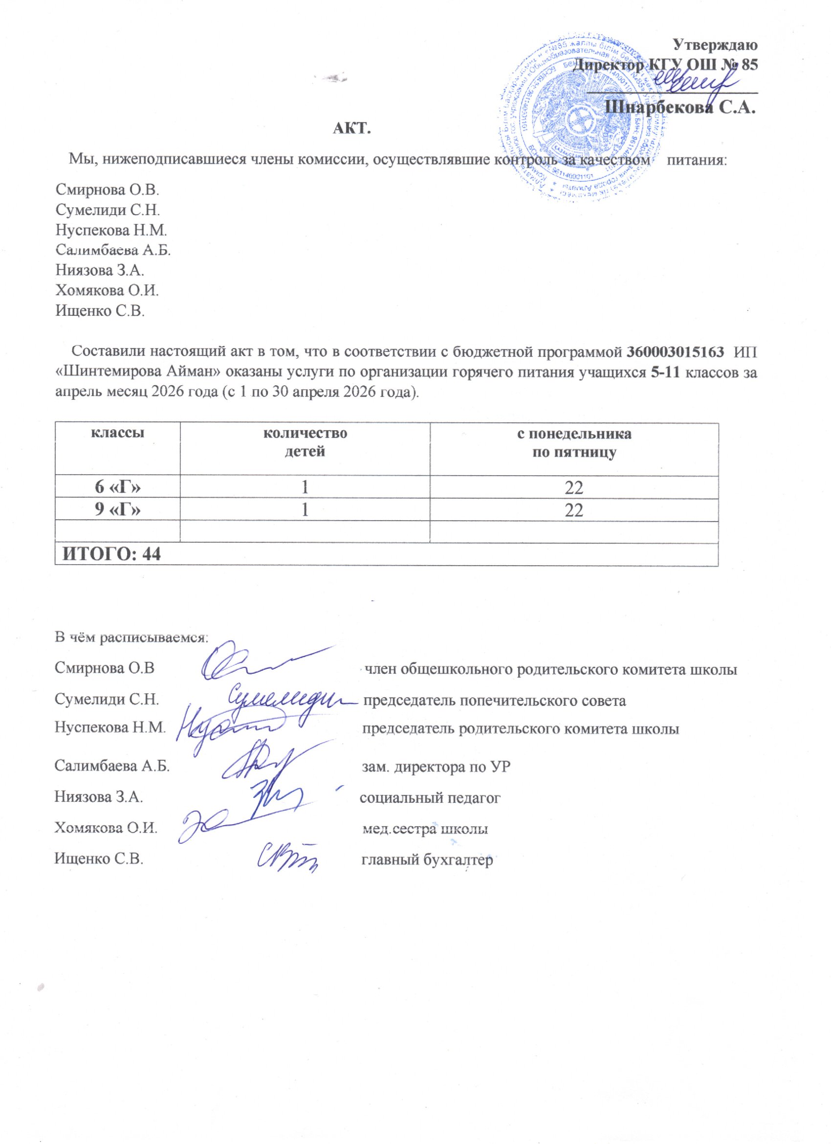 Тамақтану сапасының мониторингі жөніндегі комиссияның актісі (5-11 сыныптар)