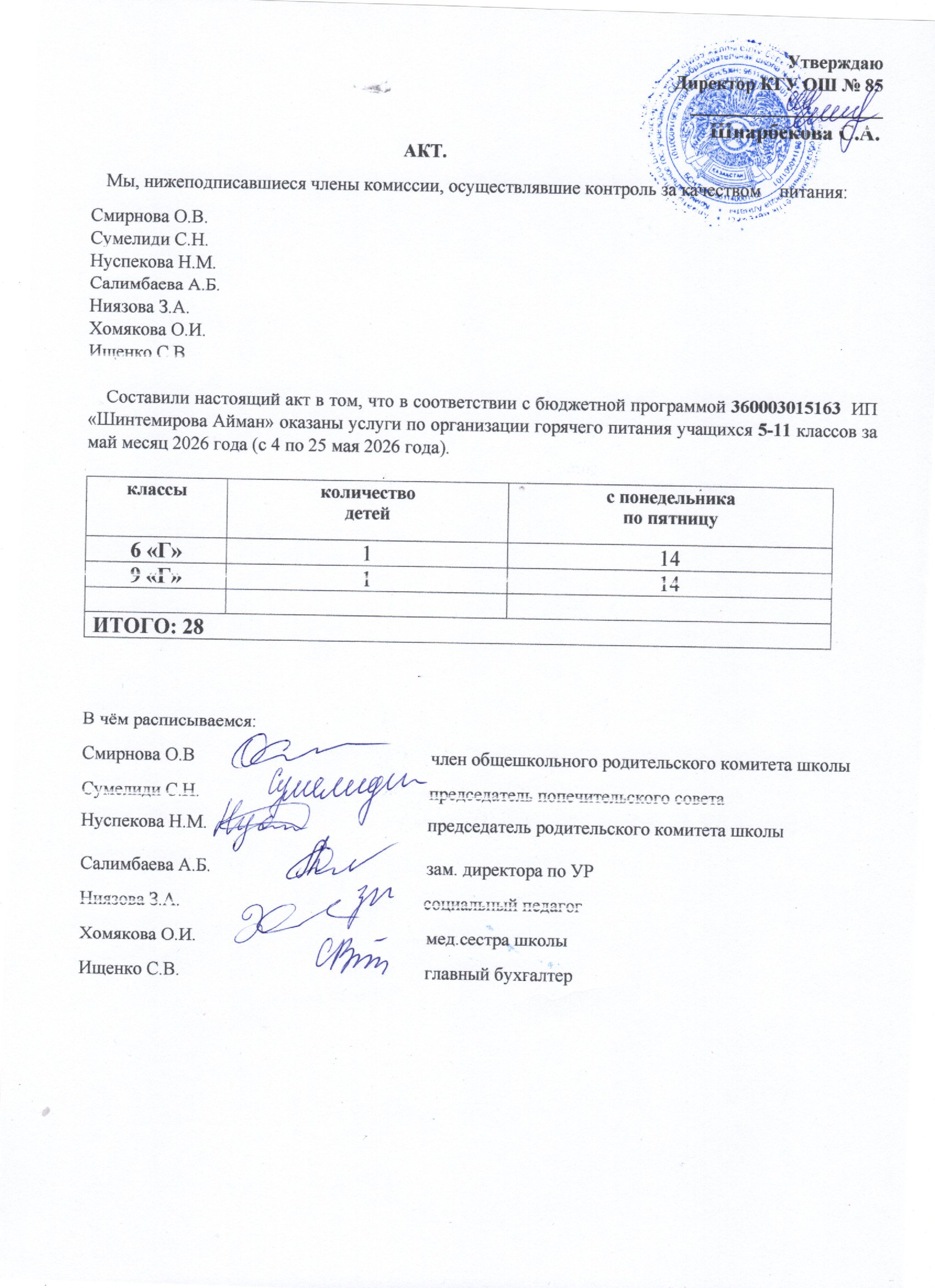 Тамақтану сапасының мониторингі жөніндегі комиссияның актісі (5-11 сыныптар)